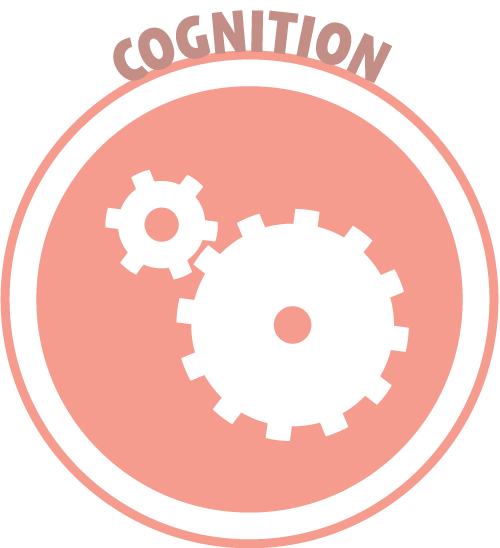Cognition